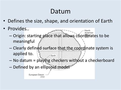 Datum Definition & Meaning .